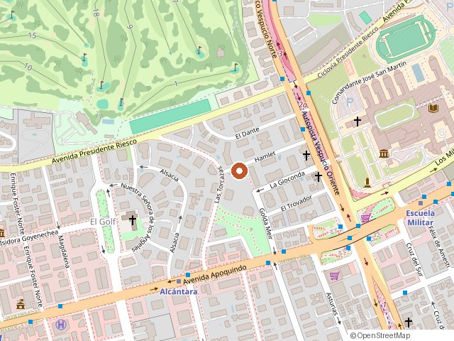 Mapa de Estudio Camila